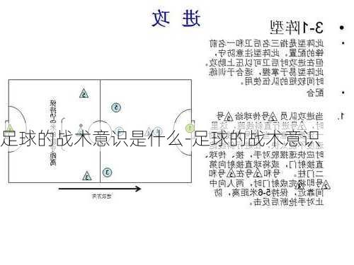 足球的战术意识是什么-足球的战术意识