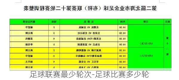 足球联赛最少轮次-足球比赛多少轮