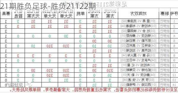 21期胜负足球-胜负21122期