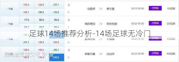 足球14场推荐分析-14场足球无冷门