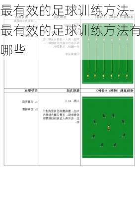 最有效的足球训练方法-最有效的足球训练方法有哪些