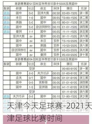 天津今天足球赛-2021天津足球比赛时间