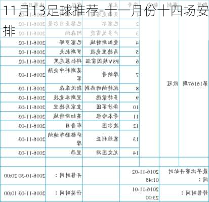 11月13足球推荐-十一月份十四场安排