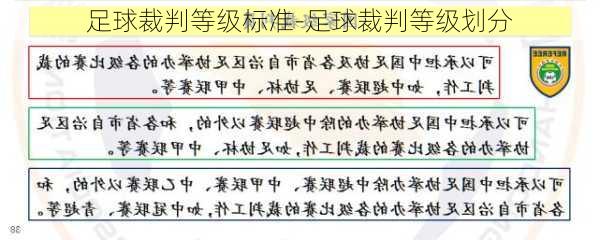 足球裁判等级标准-足球裁判等级划分