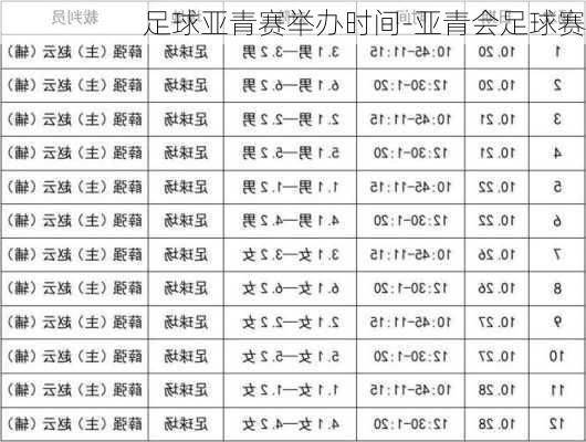 足球亚青赛举办时间-亚青会足球赛