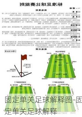 固定单关足球解释图-固定单关足球解释