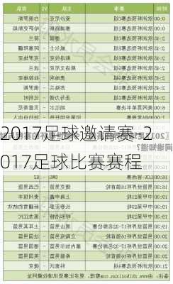 2017足球邀请赛-2017足球比赛赛程