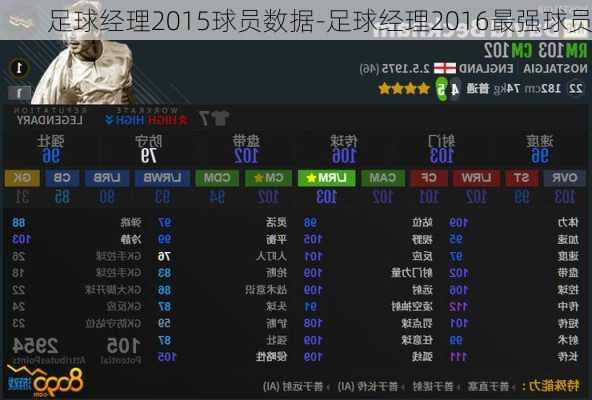 足球经理2015球员数据-足球经理2016最强球员