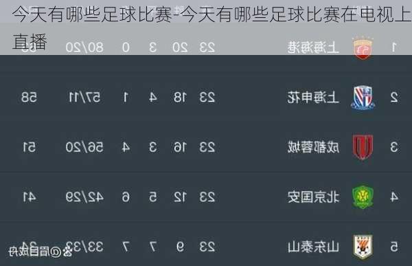 今天有哪些足球比赛-今天有哪些足球比赛在电视上直播