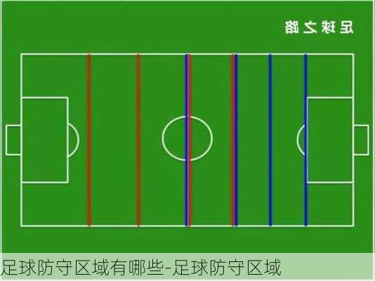 足球防守区域有哪些-足球防守区域