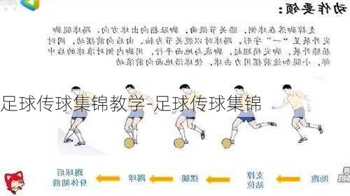 足球传球集锦教学-足球传球集锦