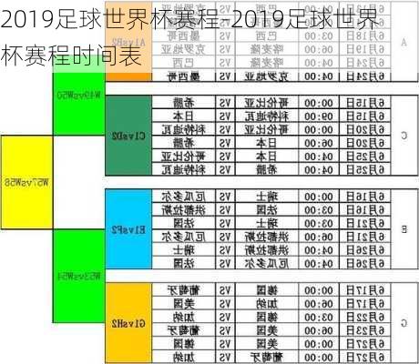 2019足球世界杯赛程-2019足球世界杯赛程时间表