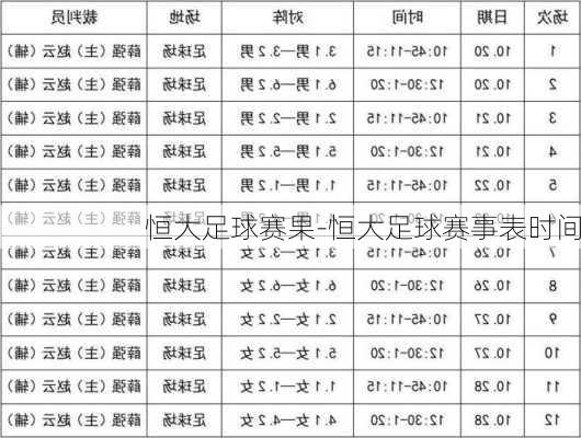 恒大足球赛果-恒大足球赛事表时间