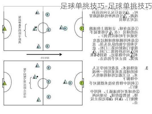 足球单挑技巧-足球单挑技巧