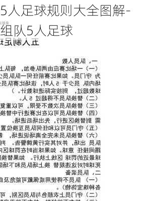 5人足球规则大全图解-组队5人足球