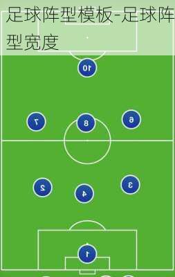 足球阵型模板-足球阵型宽度