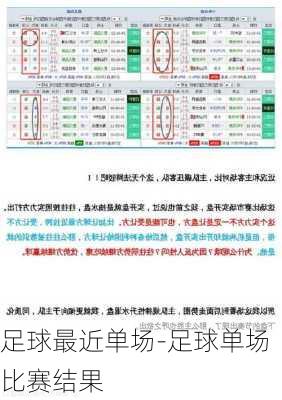 足球最近单场-足球单场比赛结果