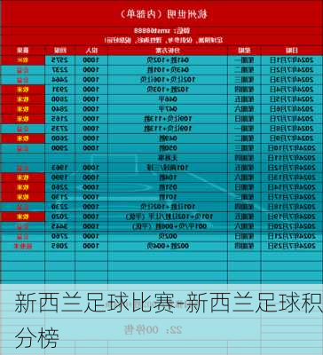 新西兰足球比赛-新西兰足球积分榜