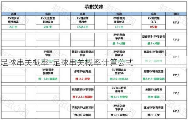 足球串关概率-足球串关概率计算公式