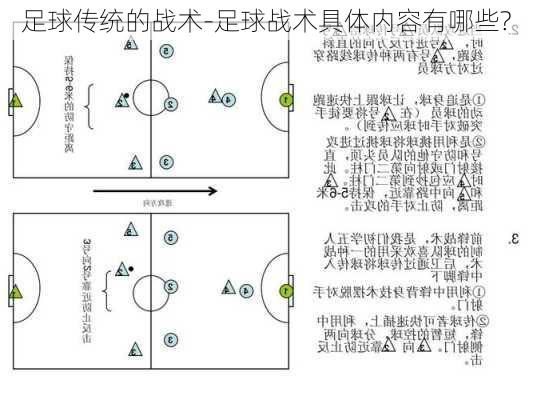 足球传统的战术-足球战术具体内容有哪些?