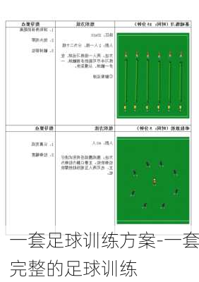 一套足球训练方案-一套完整的足球训练