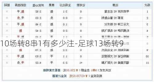 10场转8串1有多少注-足球13场转9