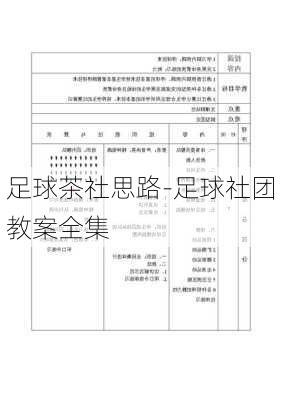 足球茶社思路-足球社团教案全集