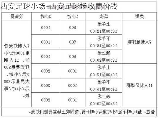 西安足球小场-西安足球场收费价钱