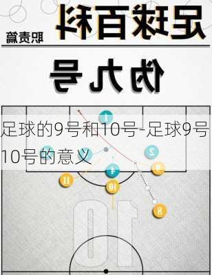 足球的9号和10号-足球9号10号的意义