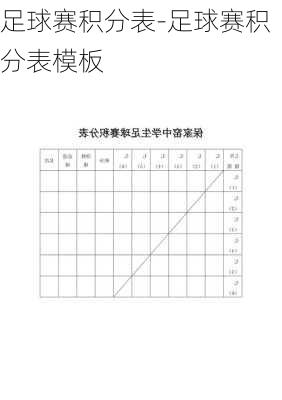 足球赛积分表-足球赛积分表模板