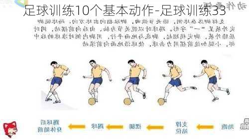 足球训练10个基本动作-足球训练33