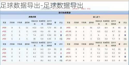 足球数据导出-足球数据导出