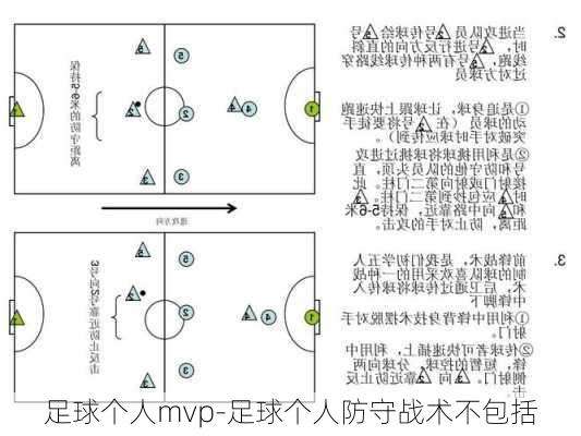 足球个人mvp-足球个人防守战术不包括