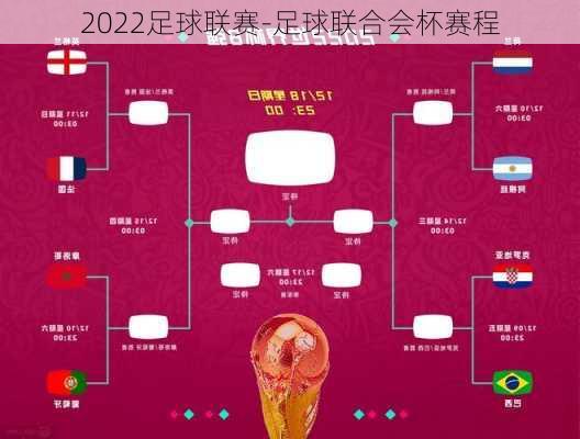 2022足球联赛-足球联合会杯赛程