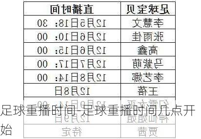 足球重播时间-足球重播时间几点开始