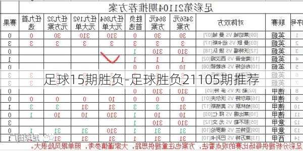 足球15期胜负-足球胜负21105期推荐