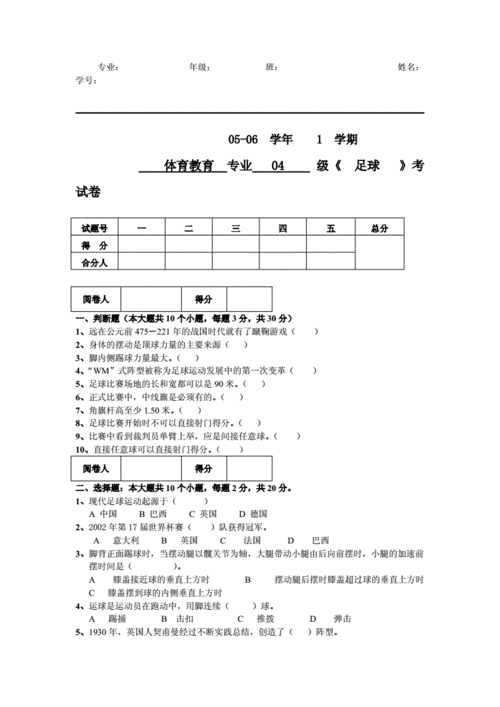 有关足球热点话题的题目-有关足球热点话题