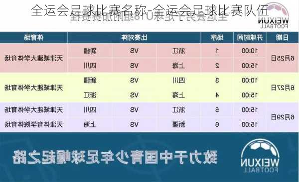 全运会足球比赛名称-全运会足球比赛队伍