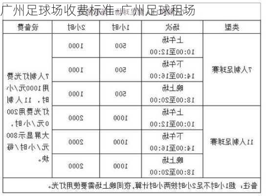 广州足球场收费标准-广州足球租场