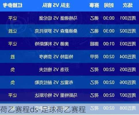 荷乙赛程ds-足球荷乙赛程