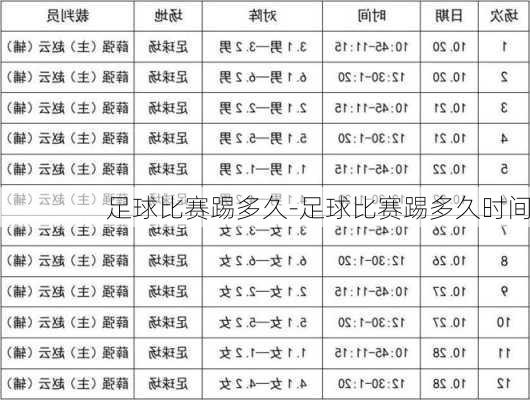 足球比赛踢多久-足球比赛踢多久时间