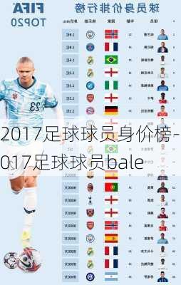 2017足球球员身价榜-2017足球球员bale