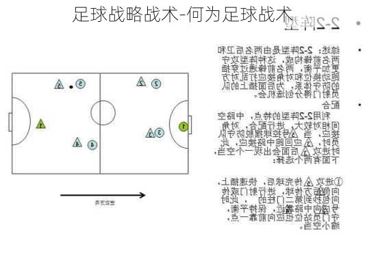 足球战略战术-何为足球战术