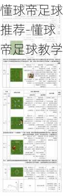 懂球帝足球推荐-懂球帝足球教学