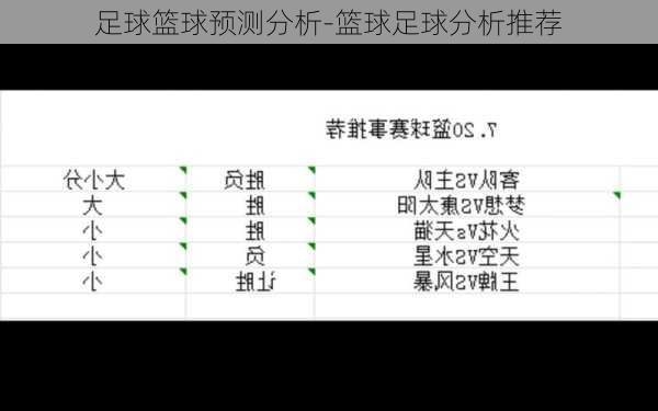 足球篮球预测分析-篮球足球分析推荐