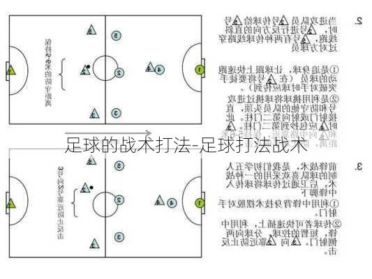 足球的战术打法-足球打法战术