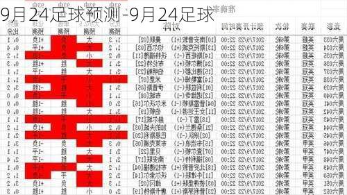 9月24足球预测-9月24足球