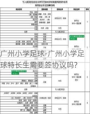 广州小学足球-广州小学足球特长生需要签协议吗?