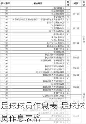 足球球员作息表-足球球员作息表格