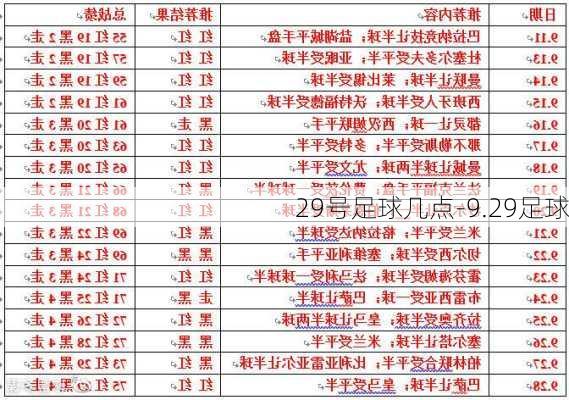 29号足球几点-9.29足球